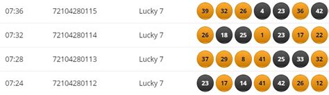 betgames lucky 7 codes  prior to participation